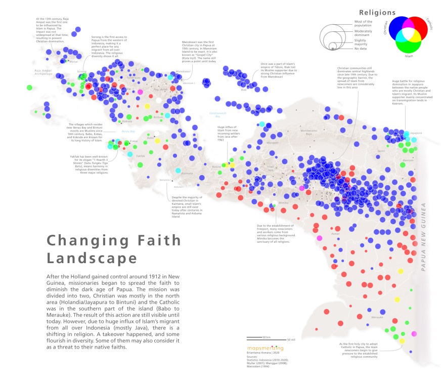 agama papua religion faith perubahan